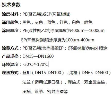 淮南给水涂塑复合钢管技术参数